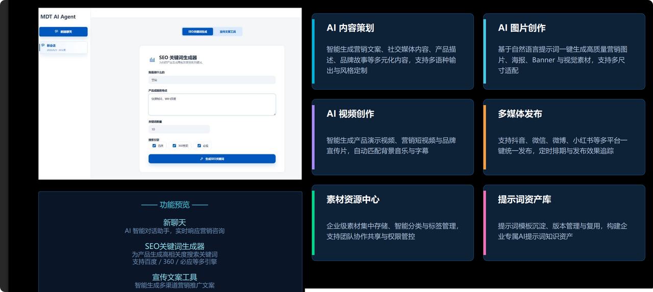 AI 营销界面展示营销任务配置、素材处理与执行入口